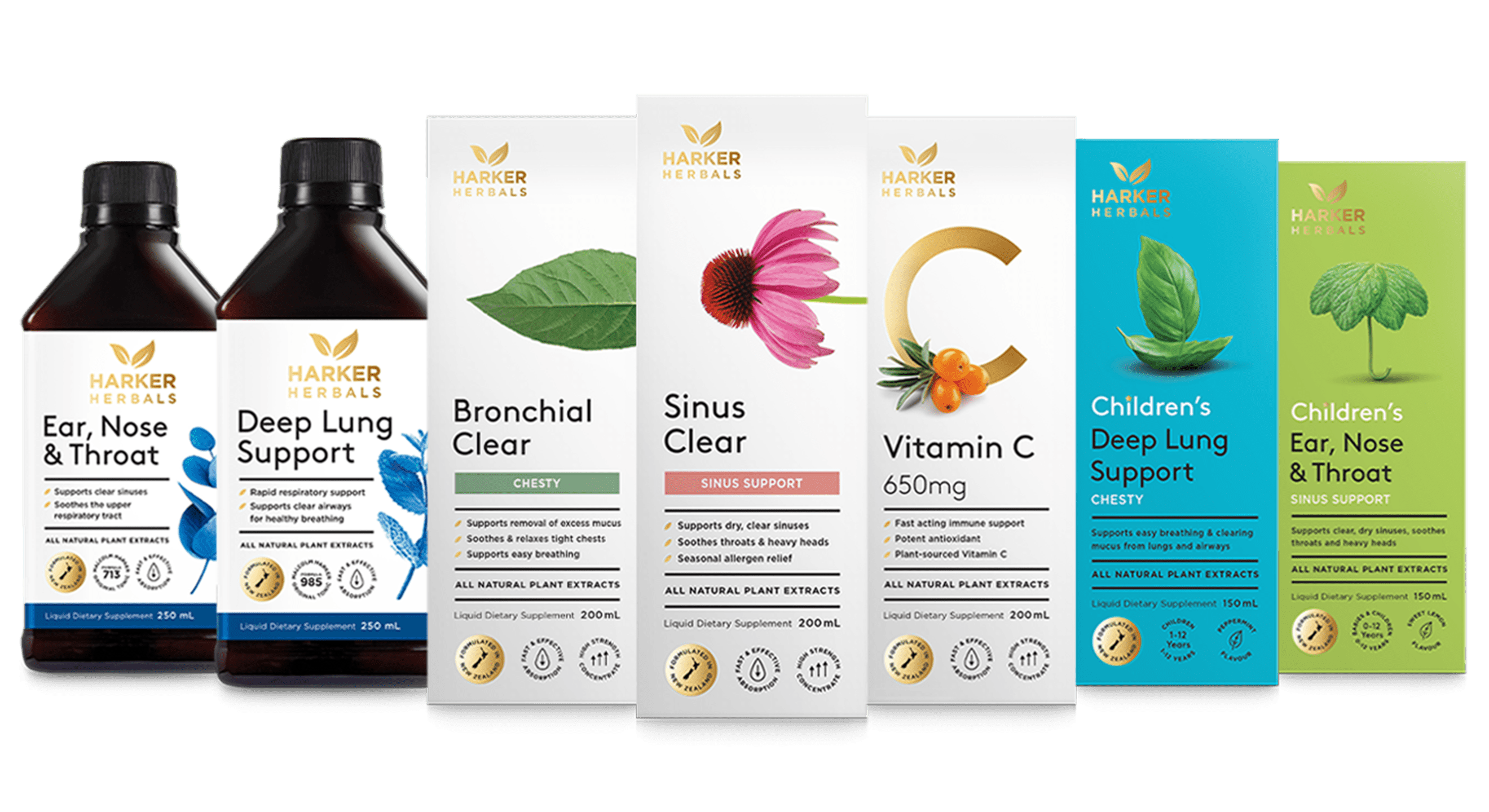 Seasonal Allergen Support