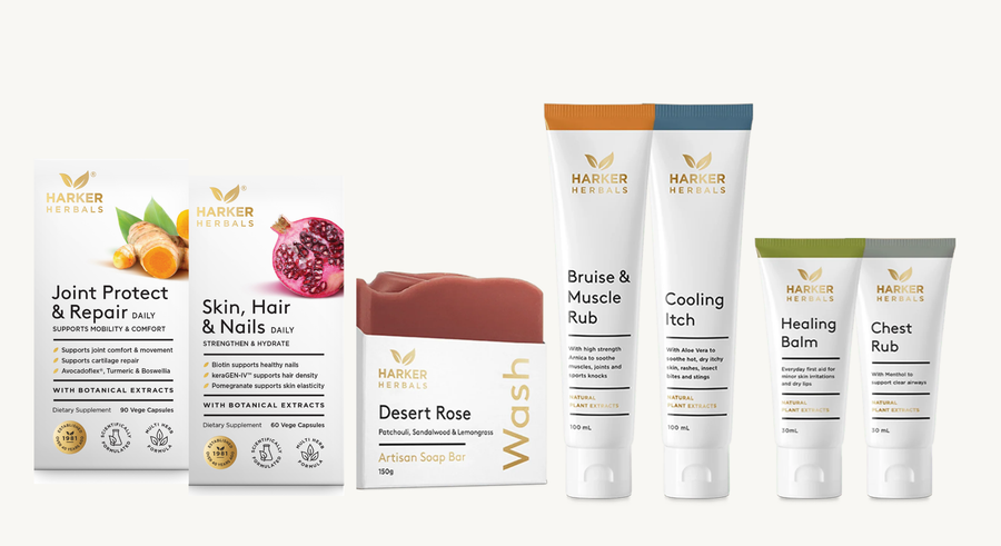 Skin, Hair, Nails & Joints