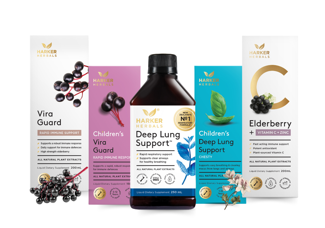 Ultimate Family Wellness Bundle